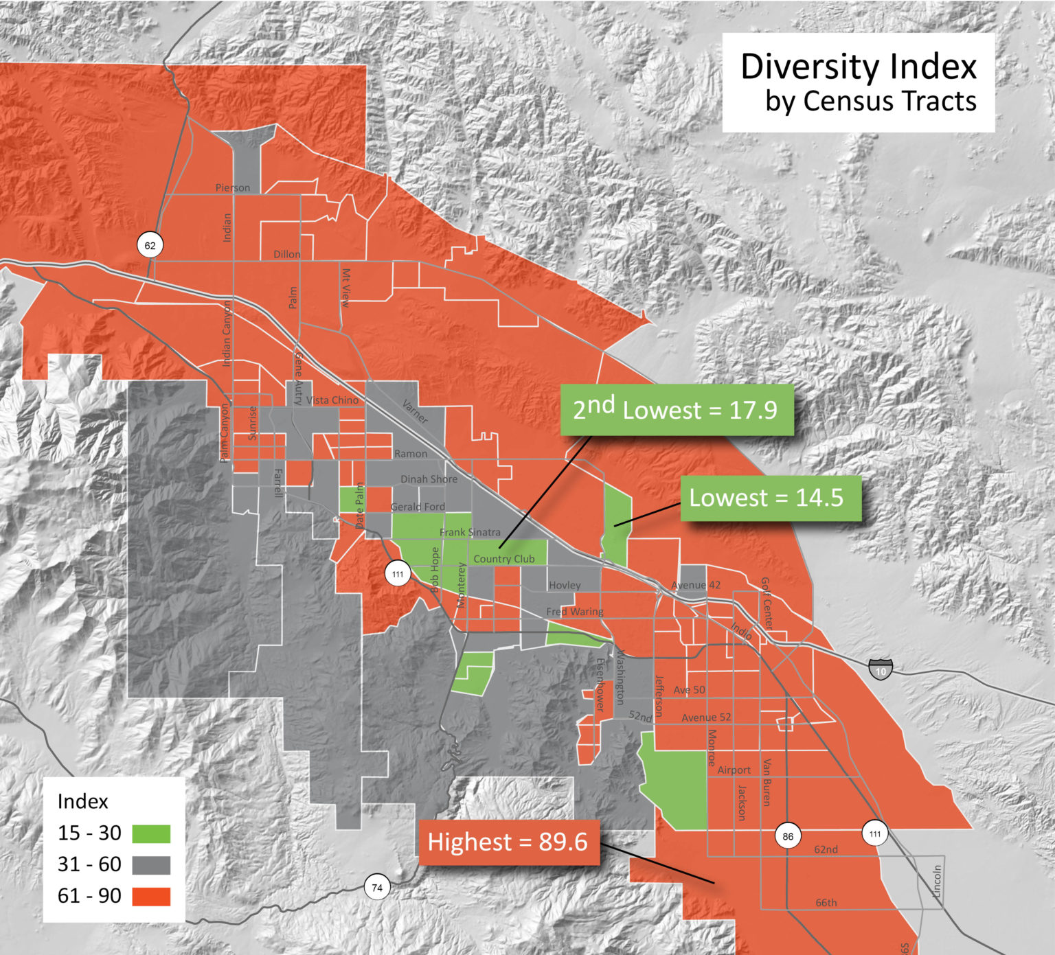 Diversity in the Coachella Valley CVEP