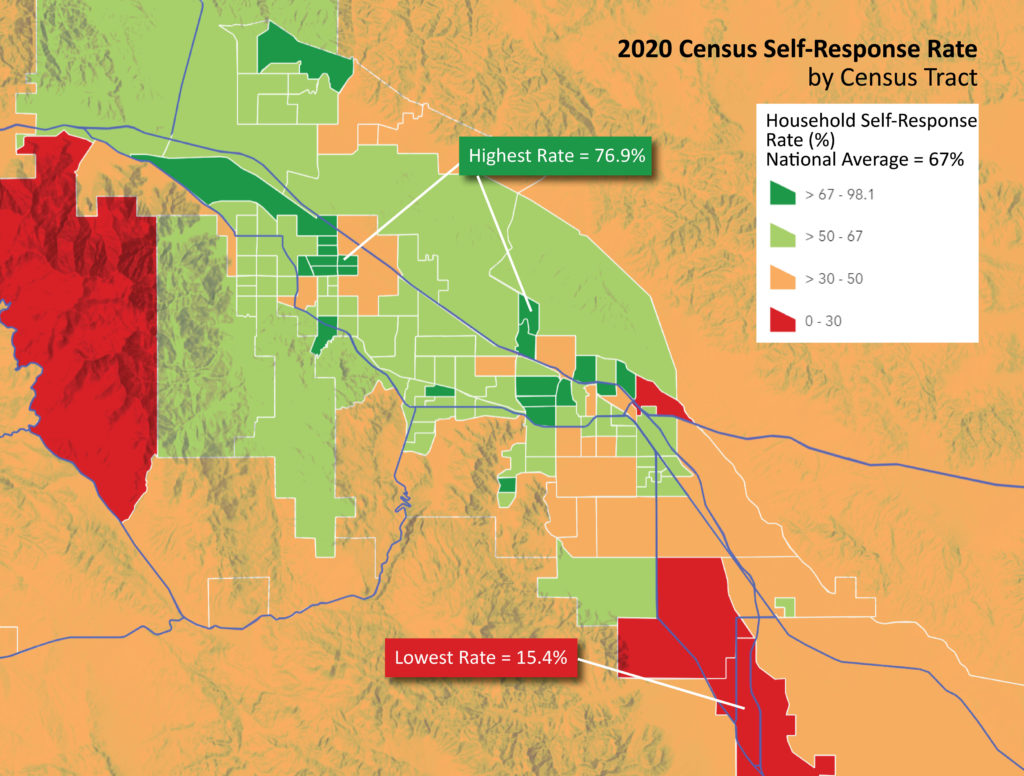 2020 Census SelfReport Rates in the Coachella Valley CVEP