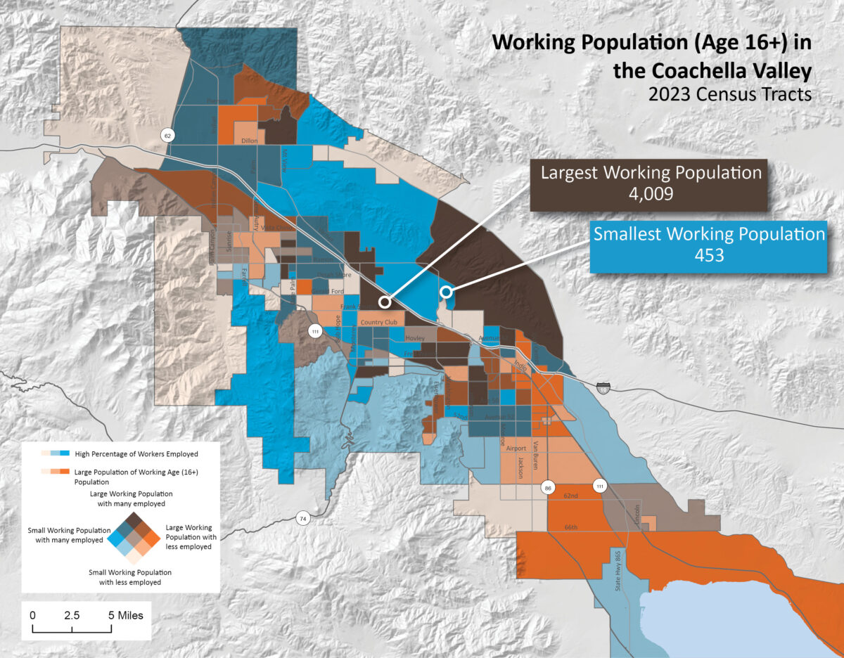 The Working Population in the Coachella Valley CVEP